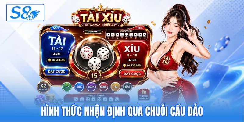 Hình thức nhận định qua chuỗi cầu đảo