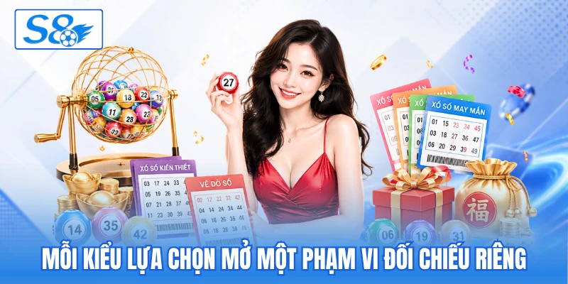 Mỗi kiểu lựa chọn mở một phạm vi đối chiếu riêng Mỗi kiểu lựa chọn mở một phạm vi đối chiếu riêng